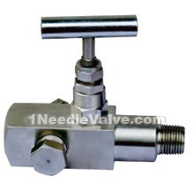 ANSI JG-1F/JG-2F multi-entrance metering valves