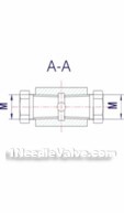 ANSI JG-1F/JG-2F multi-entrance metering valve constructral diagram(pic2)