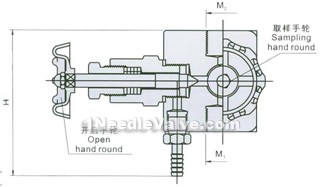 GMJ11F/H-25 high sealing sampling valve constructral diagram