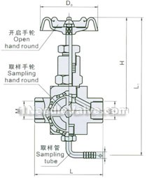 GMJ14F/H-250 high sealing sampling valve constructral diagram