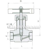 QJ-4 internal thread pneumatic pipeline globe valve constructral diagram