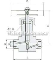 QJ-5 internal and external thread pneumatic pipeline globe valve constructral diagram