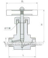 QJ-7 external thread pneumatic pipeline globe valve constructral diagram